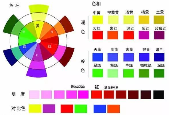 寰俊鍥劇墖_20211211081749.png